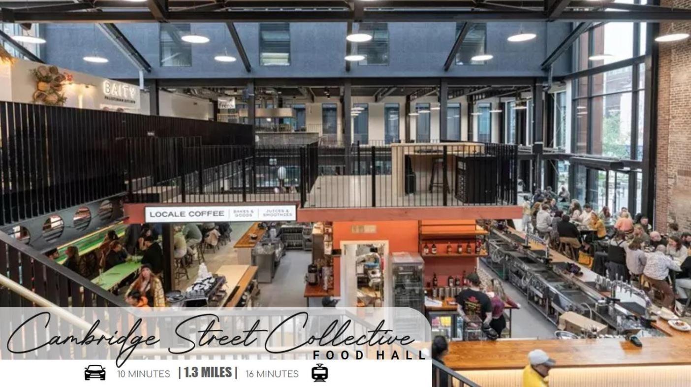 Birtin Works - Brand New - Centre * Sheffield